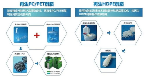 聚焦可持續發展，柯尼卡美能達再登“金蜜蜂企業社會責任中國榜” 以技術開發驅動綠色未來